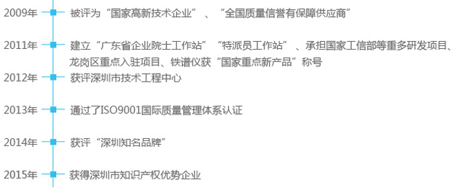 深圳亞泰光電,專注設(shè)備診斷和故障檢測的高新技術(shù)企業(yè),產(chǎn)品涵蓋工業(yè)內(nèi)窺鏡、紅外監(jiān)測、油液監(jiān)測、振動監(jiān)測四大領(lǐng)域