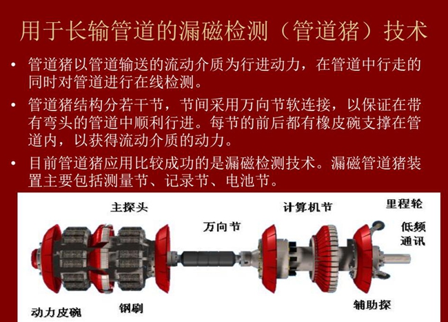 用于長(zhǎng)輸管道的漏磁檢測(cè)(管道豬)技術(shù)是以管道輸送的流動(dòng)介質(zhì)為行進(jìn)動(dòng)力,在管道中行走的同時(shí)對(duì)管道進(jìn)行在線檢測(cè)