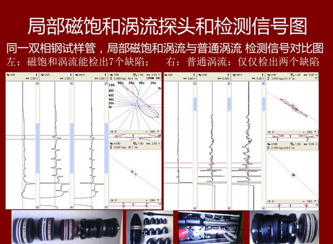 局部磁飽和渦流與普通渦流檢測(cè)信號(hào)對(duì)比圖分析得出,局部磁飽和渦流能檢測(cè)出7個(gè)缺陷;普通渦流僅僅檢測(cè)出2個(gè)缺陷