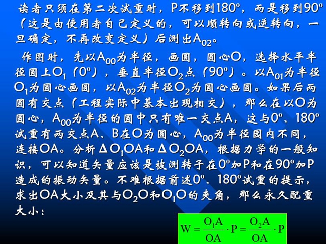 測(cè)試時(shí)只須在第二次試重時(shí)，P不移到180o，而是移到90o后測(cè)出A02,作圖時(shí)，先以A00為半徑，畫(huà)圓，圓心O，選擇水平半徑圓上O1（0o），垂直半徑O2點(diǎn)（90o）