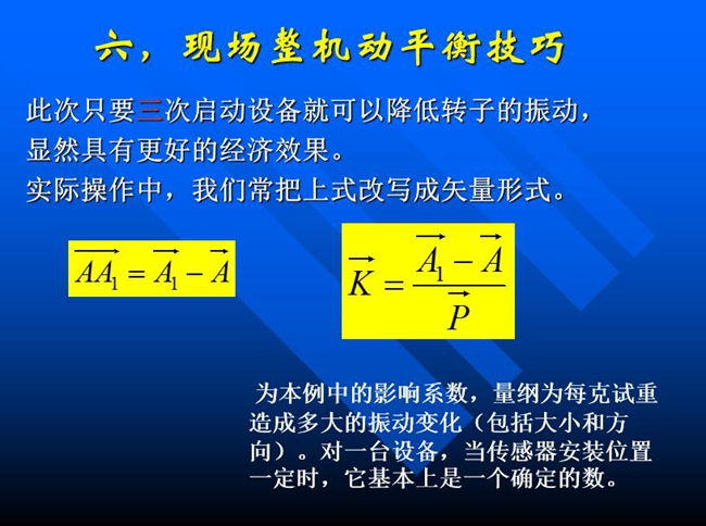 此次只要三次啟動(dòng)設(shè)備就可以降低轉(zhuǎn)子的振動(dòng)，顯然具有更好的經(jīng)濟(jì)效果。