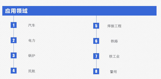 亞泰光電內(nèi)窺鏡產(chǎn)品可廣泛應用于汽車、電力、鍋爐、警用等行業(yè)領域