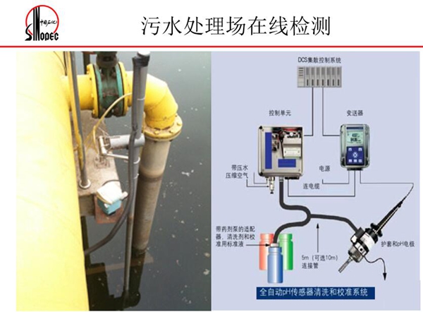 污水處理場(chǎng)在線檢測(cè)-全自動(dòng)PH傳感器清洗和校準(zhǔn)系統(tǒng)