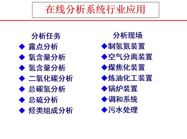 在線分析儀器可完成分析任務(wù):露點(diǎn)分析、氧含量分析、氫含量分析、二氧化碳分析、總碳?xì)浞治?、總硫分析、烴類組成分析