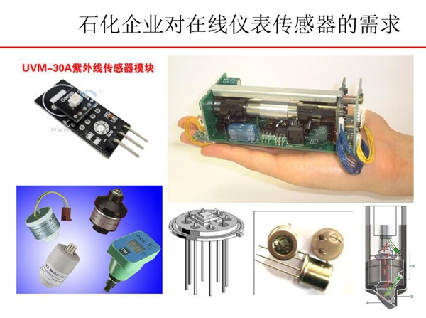 石化企業(yè)對(duì)在線油液分析傳感器有著大量需求