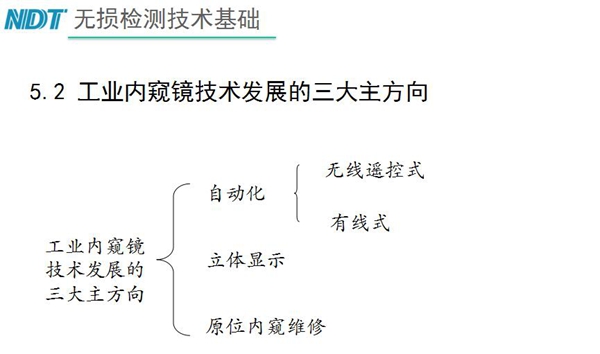 工業(yè)內(nèi)窺鏡技術(shù)發(fā)展三大主方向：自動(dòng)化、立體顯示、原位內(nèi)窺維修
