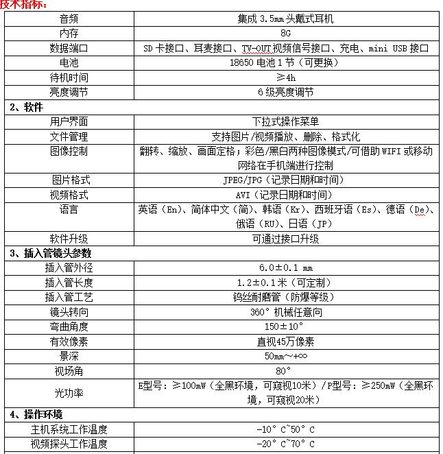 MIE-R系列安防內(nèi)窺鏡支持圖片、視頻播放，插入管外徑6mm，內(nèi)窺鏡攝像頭有效像素45萬，耐高溫