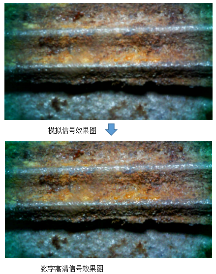 不同的工業(yè)內(nèi)窺鏡，顯示的區(qū)別