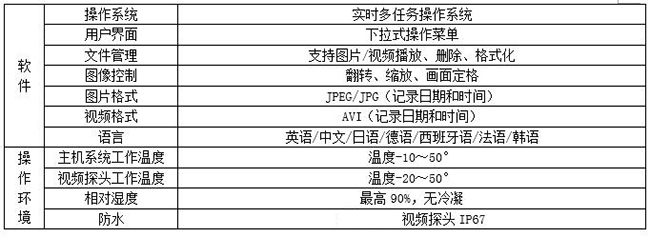亞泰光電MIE機(jī)械360度視頻內(nèi)窺鏡主機(jī)系統(tǒng)采用下拉式操作菜單，防水耐高溫，可錄像、拍照
