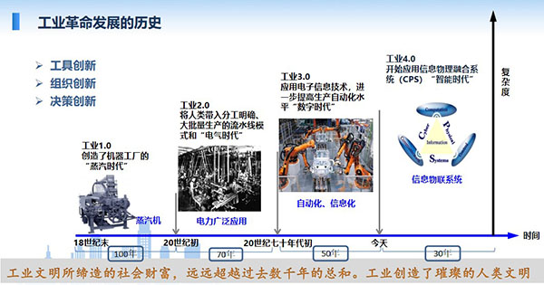 工業(yè)文明所締造的社會(huì)財(cái)富，遠(yuǎn)遠(yuǎn)超越過(guò)去數(shù)千年的總和。工業(yè)創(chuàng)造了璀璨的人類文明，工業(yè)革命發(fā)展經(jīng)歷1.0至4.0總共四個(gè)階段