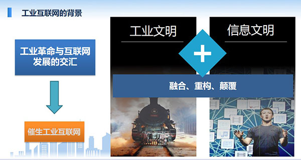 工業(yè)互聯(lián)網(wǎng)的背景：工業(yè)革命與互聯(lián)網(wǎng)發(fā)展的交匯催生出工業(yè)互聯(lián)網(wǎng)，工業(yè)文明加信息文明融合、重構(gòu)、顛覆。