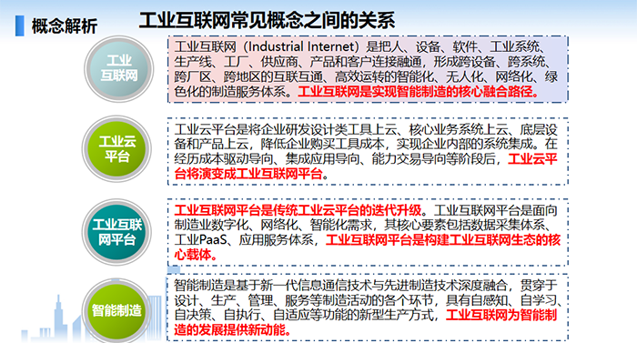 工業(yè)互聯(lián)網(wǎng)常見(jiàn)概念之間的關(guān)系：工業(yè)互聯(lián)網(wǎng)、工業(yè)云平臺(tái)、工業(yè)互聯(lián)網(wǎng)平臺(tái)、智能制造等
