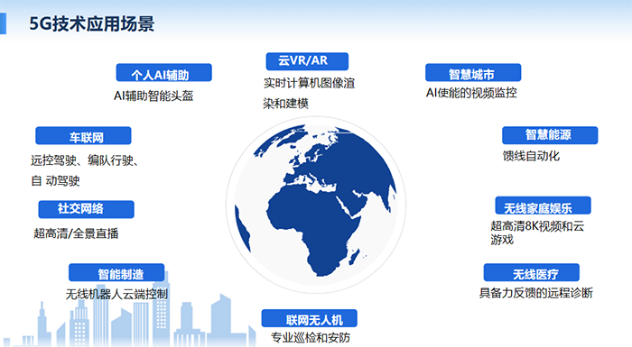 5G技術(shù)可多場(chǎng)景應(yīng)用：個(gè)人AI輔助、云VR/AR、智慧城市、車(chē)聯(lián)網(wǎng)、社交網(wǎng)絡(luò)、無(wú)線(xiàn)醫(yī)療等