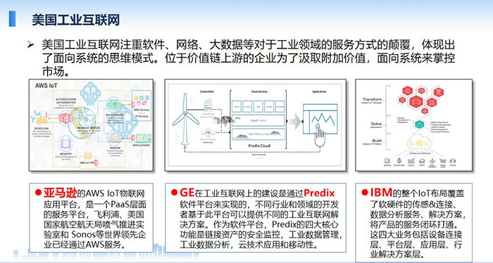 美國工業(yè)互聯(lián)網注重軟件、網絡、大數(shù)據(jù)等對于工業(yè)領域的服務方式的顛覆，體現(xiàn)出了面向系統(tǒng)的思維模式。 位于價值鏈上游的企業(yè)為了汲取附加價值，面向系統(tǒng)來掌控市場。