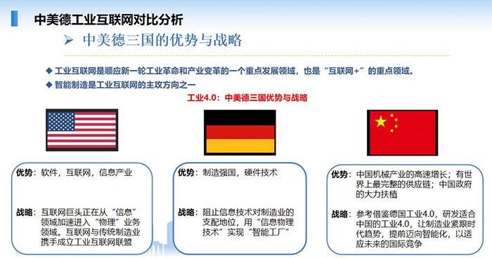 德國工業(yè)4.0：德國以西門子、菲尼克斯電氣為首的一批企業(yè)將工業(yè)4.0從概念發(fā)展為全面鋪開，除了向企業(yè)提供智能化、數(shù)字化解決方案之外， 這些企業(yè)正將觸角伸向工業(yè)云平臺和工業(yè)互聯(lián)，期望從海量終端工業(yè)設備中挖掘出更多商機。