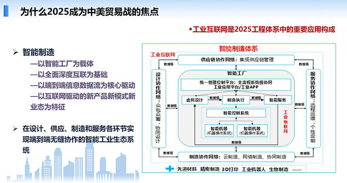 工業(yè)互聯(lián)網下德、中、美競爭與合作  借鑒德國產業(yè)發(fā)展政策的制定●構建兩國間產業(yè)技術聯(lián)盟，加強技術合作●加強中德企業(yè)合作●加大人才的培養(yǎng)交流和引進 ●夯實完善兩國高層互訪機制