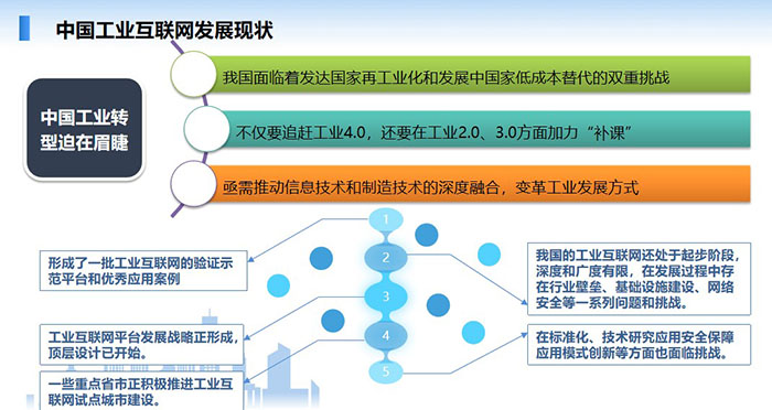 中國工業(yè)互聯(lián)網(wǎng)發(fā)展現(xiàn)狀：我國面臨著發(fā)達(dá)國家再工業(yè)化和發(fā)展中國家低成本替代的雙重挑戰(zhàn)，不僅要追趕工業(yè)4.0，還要在工業(yè)2.0、3.0方面加力“補(bǔ)課”