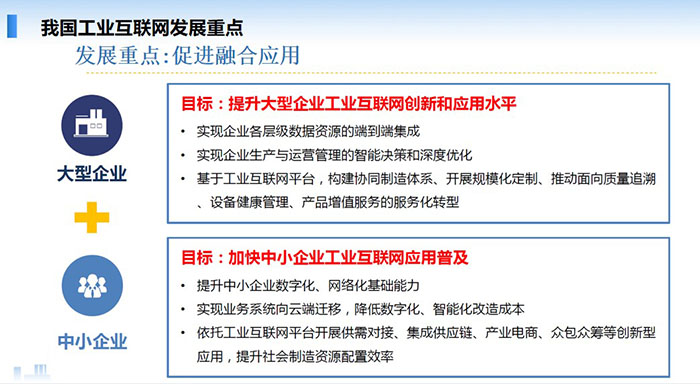 我國工業(yè)互聯(lián)網(wǎng)發(fā)展重點(diǎn)：促進(jìn)融合應(yīng)用，提升大型企業(yè)工業(yè)互聯(lián)網(wǎng)創(chuàng)新和應(yīng)用水平，加快中小企業(yè)工業(yè)互聯(lián)網(wǎng)應(yīng)用普及