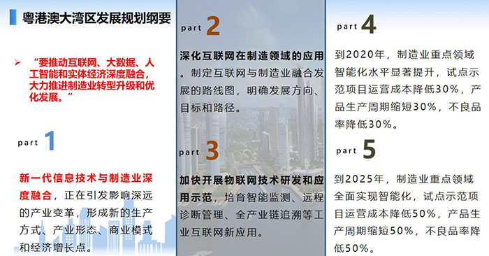 新一代信息技術(shù)與制造業(yè)深度融合，正在引發(fā)影響深遠(yuǎn)的產(chǎn)業(yè)變革，形成新的生產(chǎn)方式、產(chǎn)業(yè)形態(tài)、商業(yè)模式和經(jīng)濟(jì)增長點(diǎn)。 要推動互聯(lián)網(wǎng)、大數(shù)據(jù)、人工智能和實(shí)體經(jīng)濟(jì)深度融合，大力推進(jìn)制造業(yè)轉(zhuǎn)型升級和優(yōu)化發(fā)展。