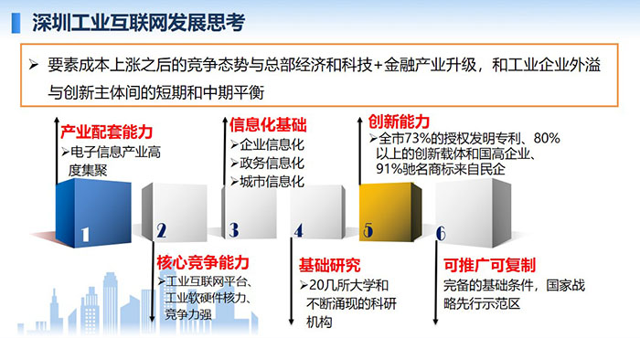 深圳工業(yè)互聯(lián)網(wǎng)發(fā)展思考：要素成本上漲之后的競爭態(tài)勢與總部經(jīng)濟和科技+金融產(chǎn)業(yè)升級，和工業(yè)企業(yè)外溢與創(chuàng)新主體間的短期和中期平衡