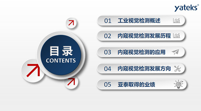 本文將從如下五個(gè)方面進(jìn)行講闡述：1、工業(yè)視覺檢測概述；2、內(nèi)窺視覺檢測發(fā)展歷程；3、內(nèi)窺視覺檢測的應(yīng)用； 4、內(nèi)窺視覺檢測發(fā)展方向；5、亞泰取得的業(yè)績