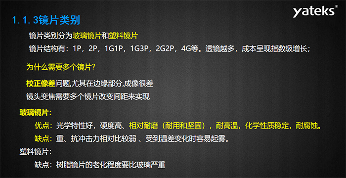 亞泰光電生產(chǎn)的內(nèi)窺鏡鏡片保護裝置精選進口藍寶石保護鏡片，幾乎100%完美光線透過率