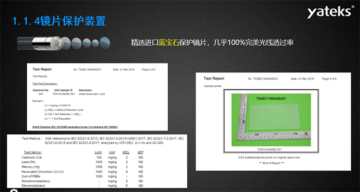 分辨率景深，3種同樣宣稱清晰度焦距為7-80mm的攝像模組，分辨力景深有明顯的差異