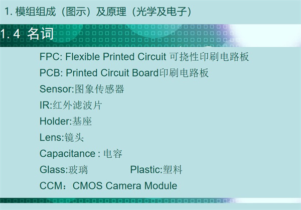 內(nèi)窺鏡模組當(dāng)中包含的一些名詞及其釋義：FPC: Flexible Printed Circuit 可撓性印刷電路板  PCB: Printed Circuit Board印刷電路板、Sensor:圖象傳感器、IR:紅外濾波片、Holder:基座、Lens:鏡頭 、Capacitance : 電容、Glass:玻璃、Plastic:塑料、CCM：CMOS Camera Module