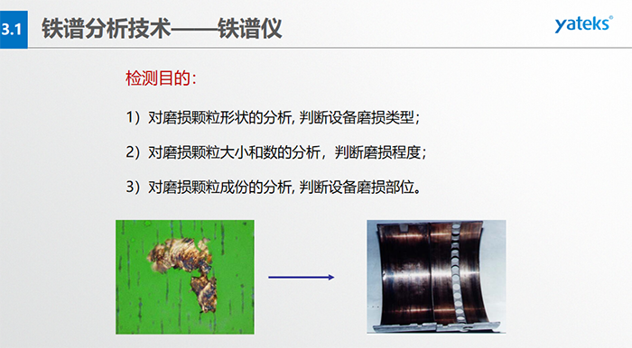 設備部件磨損階段運行時間的變化：跑合階段、穩(wěn)定磨損階段、劇烈磨損階段