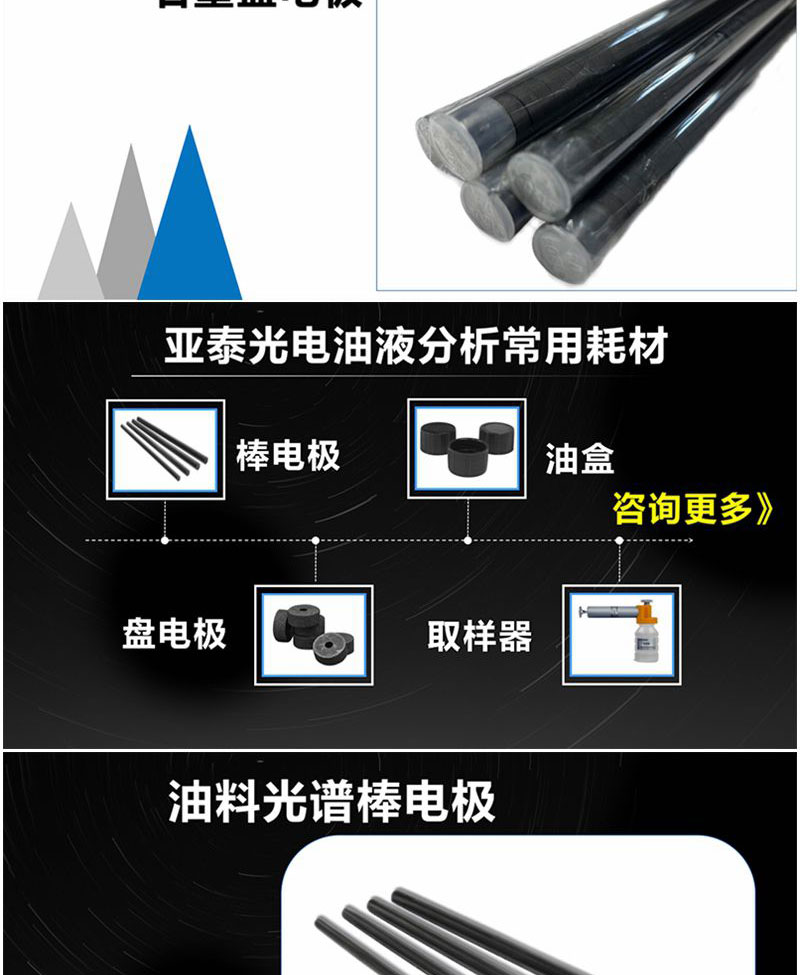除油料光譜儀常用耗材之外，亞泰光電還擁用其他油液監(jiān)測耗材：油品取樣器、油液取樣管、取樣瓶、一次性油盒、鐵譜片等